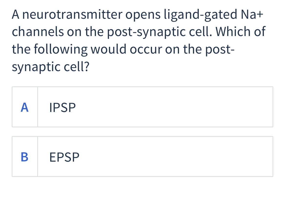 A neurotransmitter opens ligand-gated Na+
channels on the post-synaptic cell. Which of
the following would occur on the post-
synaptic cell?
A
IPSP
EPSP
B
