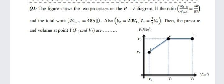 Q1: The figure shows the two processes on the P- V diagram. If the ratio
and the total work (W-3 = 485 J). Also (V2 = 20V, , V3 =V2). Then, the pressure
and volume at point 1 (P, and Vi) are.
P(N/m)
P2
Pi
V(m')
Vs
V:
