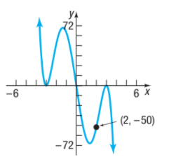 YA
-6
(2, – 50)
-72-
