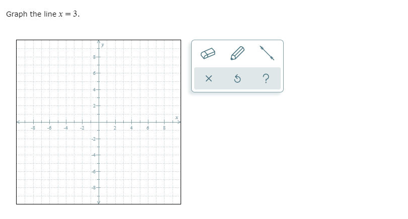 Graph the line x = 3.
