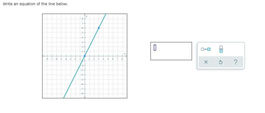 Write an equation of the line below.
is
O=0
-8
-3 -2
2.
-2-
