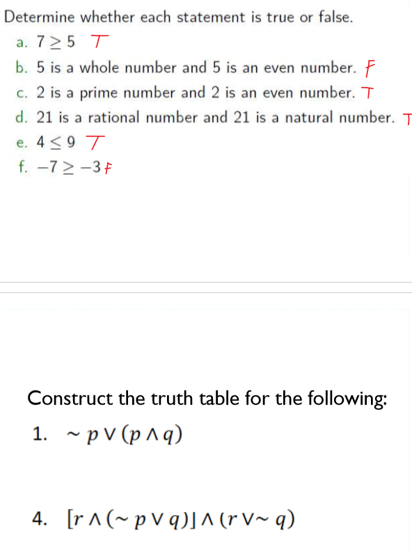 Determine whether each statement is true or false.
a. 725 T
b. 5 is a whole number and 5 is an even number. F
c. 2 is a prime number and 2 is an even number. T
d. 21 is a rational number and 21 is a natural number. T
e. 4≤9 T
f. -72-3 F
Construct the truth table for the following:
1. ~ pv (p^q)
4. [r^(~pvq)] ^ (r V~ q)