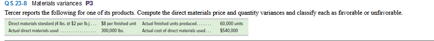 QS 23-8 Materials variances P3
Tercer reports the following for one of its products. Compute the direct materials price and quantity variances and classify each as favorable or unfavorable.
Actual finished units produced....
Direct materials standard (4 lbs. @ $2 per Ib.) ... $8 per finished unit
300,000 lbs.
60,000 units
Actual direct materials used
Actual cost of direct materials used...
$540,000
