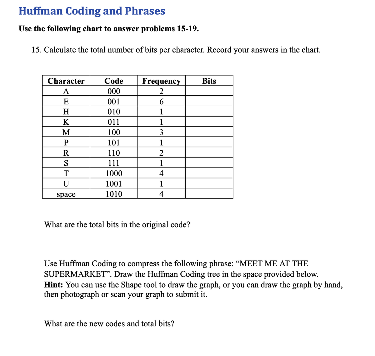 Huffman Coding and Phrases
Use the following chart to answer problems 15-19.
15. Calculate the total number of bits per character. Record your answers in the chart.
Character
Code
Frequency
Bits
A
000
E
001
6.
H
010
1
K
011
1
M
100
3
101
1
R
110
S
111
1
T
1000
4
U
1001
1
space
1010
4
What are the total bits in the original code?
Use Huffman Coding to compress the following phrase: "MEET ME AT THE
SUPERMARKET". Draw the Huffman Coding tree in the space provided below.
Hint: You can use the Shape tool to draw the graph, or you can draw the graph by hand,
then photograph or scan your graph to submit it.
What are the new codes and total bits?
