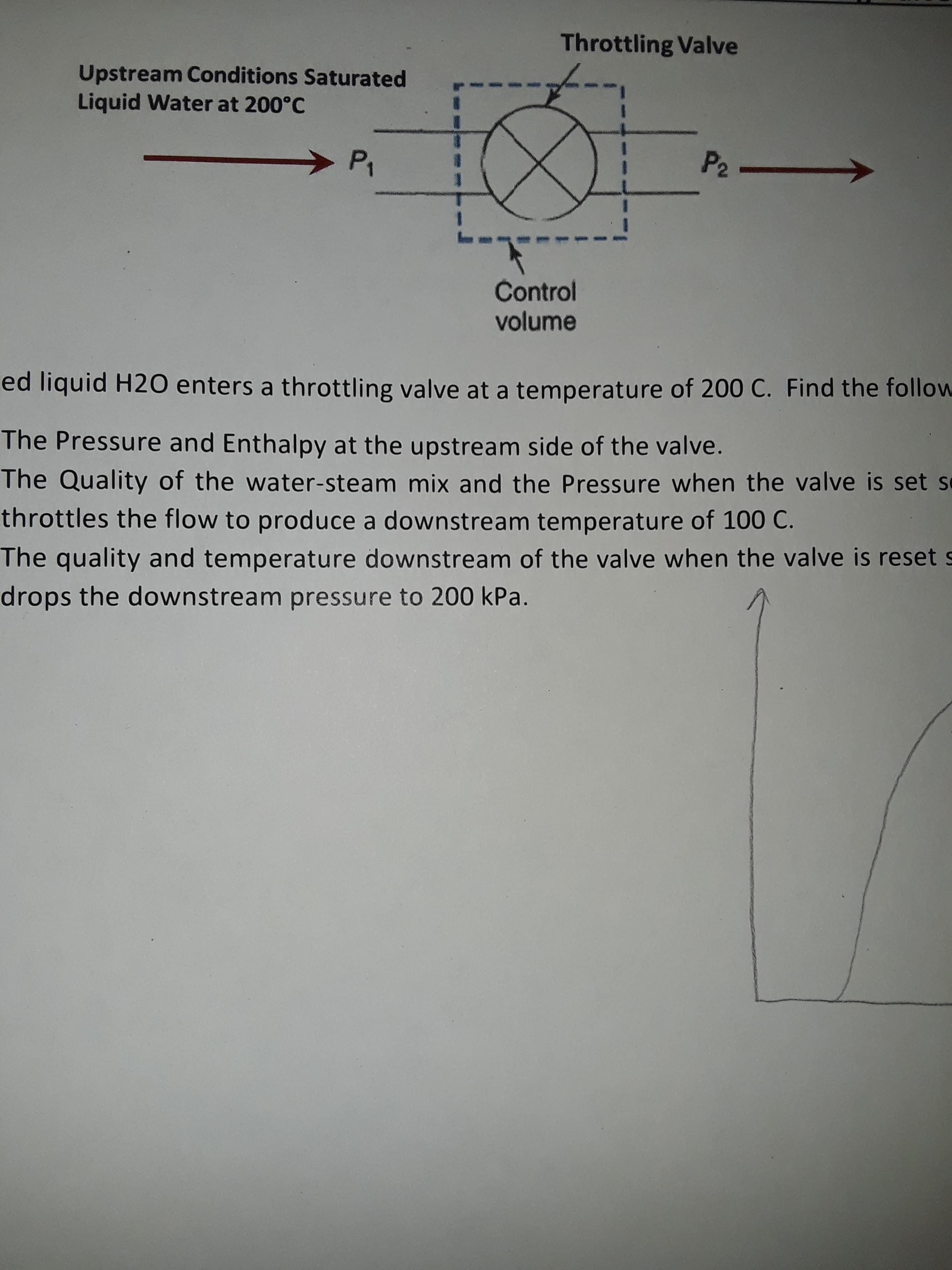 Throttling Valve
Upstream Conditions Saturated
Liquid Water at 200°C
P1
P2
4.
Control
volume
ed liquid H2O enters a throttling valve at a temperature of 200 C. Find the follow
The Pressure and Enthalpy at the upstream side of the valve.
The Quality of the water-steam mix and the Pressure when the valve is set s
throttles the flow to produce a downstream temperature of 100 C.
The quality and temperature downstream of the valve when the valve is reset s
drops the downstream pressure to 200 kPa.
