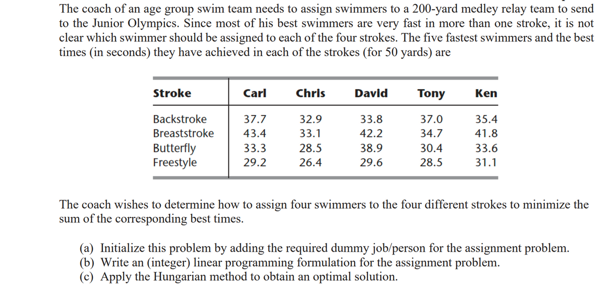 The coach of an age group swim team needs to assign swimmers to a 200-yard medley relay team to send
to the Junior Olympics. Since most of his best swimmers are very fast in more than one stroke, it is not
clear which swimmer should be assigned to each of the four strokes. The five fastest swimmers and the best
times (in seconds) they have achieved in each of the strokes (for 50 yards) are
Stroke
Backstroke
Breaststroke
Butterfly
Freestyle
Carl
37.7
43.4
33.3
29.2
Chris
32.9
33.1
28.5
26.4
David
33.8
42.2
38.9
29.6
Tony
37.0
34.7
30.4
28.5
Ken
35.4
41.8
33.6
31.1
The coach wishes to determine how to assign four swimmers to the four different strokes to minimize the
sum of the corresponding best times.
(a) Initialize this problem by adding the required dummy job/person for the assignment problem.
(b) Write an (integer) linear programming formulation for the assignment problem.
(c) Apply the Hungarian method to obtain an optimal solution.