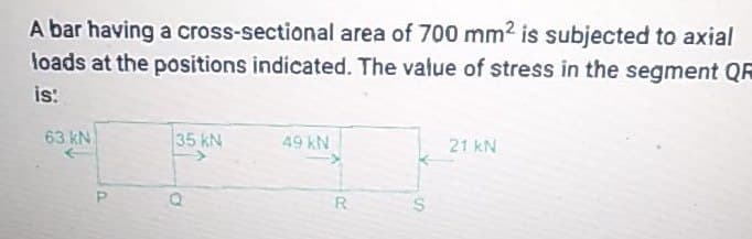 A bar having a cross-sectional area of 700 mm² is subjected to axial
loads at the positions indicated. The value of stress in the segment QR
is:
63 kN
35 kN
49 kN
21 kN
R
