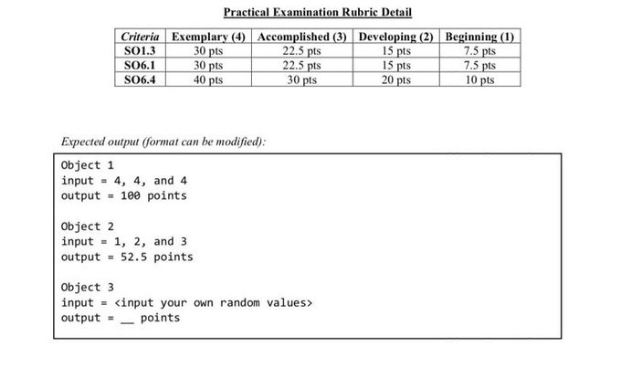 Practical Examination Rubric Detail
Criteria Exemplary (4) Accomplished (3) Developing (2) Beginning (1)
22.5 pts
22.5 pts
30 pts
30 pts
30 pts
40 pts
15 pts
15 pts
20 pts
7.5 pts
7.5 pts
10 pts
SO1.3
S06.1
S06.4
Expected output (format can be modified):
Object 1
input = 4, 4, and 4
output = 100 points
Object 2
input = 1, 2, and 3
output = 52.5 points
Object 3
input = <input your own random values>
output =- points
%3D
