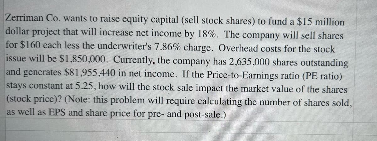 Zerriman Co. wants to raise equity capital (sell stock shares) to fund a $15 million
dollar project that will increase net income by 18%. The company will sell shares
for $160 each less the underwriter's 7.86% charge. Overhead costs for the stock
issue will be $1,850,000. Currently, the company has 2,635,000 shares outstanding
and generates $81,955,440 in net income. If the Price-to-Earnings ratio (PE ratio)
stays constant at 5.25, how will the stock sale impact the market value of the shares
(stock price)? (Note: this problem will require calculating the number of shares sold,
as well as EPS and share price for pre- and post-sale.)