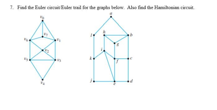 7. Find the Euler circuit/Euler trail for the graphs below. Also find the Hamiltonian circuit.
k
