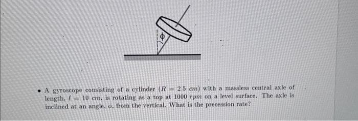 A gyroscope consisting of a cylinder (R 2.5 cm) with a massless central axle of
length, 10 cm, is rotating as a top at 1000 rpm on a level surface. The axle is
inclined at an angle, o. from the vertical. What is the precession rate?