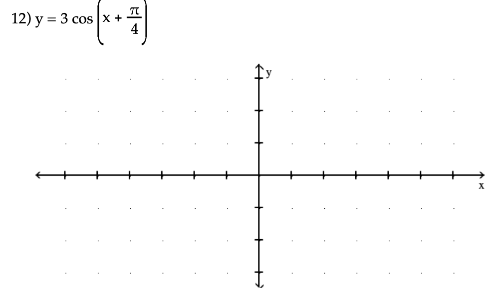 π
12) y = 3 cos x +
4
