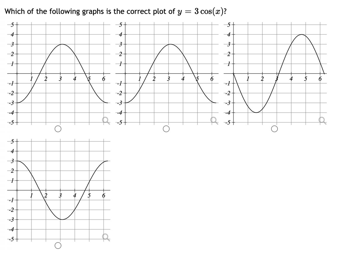 Which of the following graphs is the correct plot of y = 3 cos(x)?
5-
5-
5-
4-
4
4-
3
2
2
2
3
2
3
2
4
5
-2
-2
-2
-3
-3-
-3-
-4
-4
-4
-51
R -5+
-5-
5-
4
3
4
5
6
-2
-3
-4
-5+
2.
