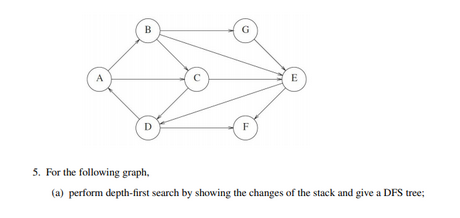 A
B
D
с
G
F
E
5. For the following graph,
(a) perform depth-first search by showing the changes of the stack and give a DFS tree;