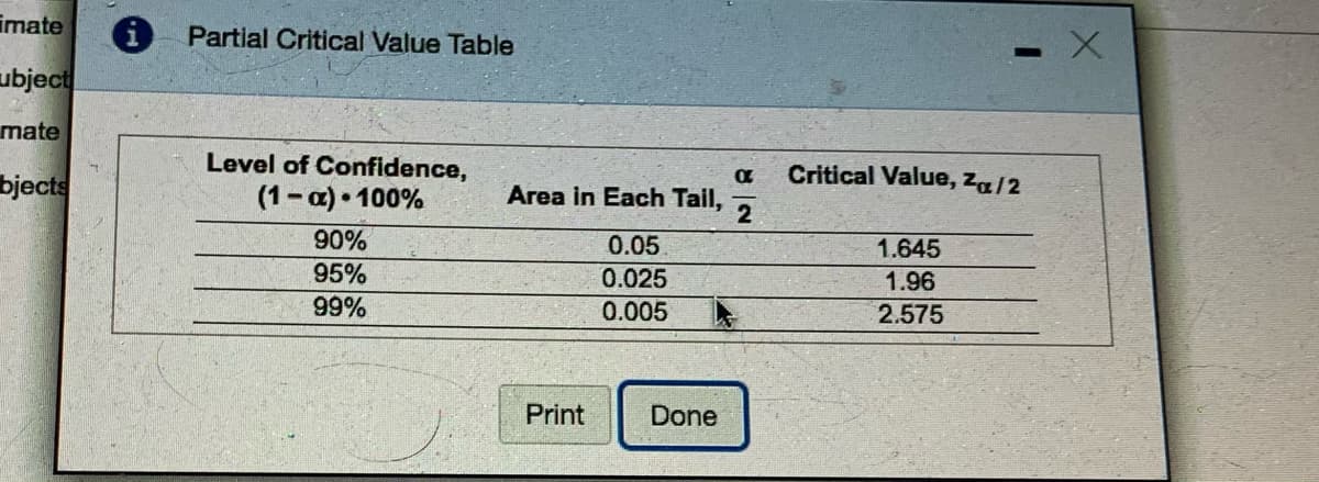 imate
Partial Critical Value Table
ubject
mate
bjects
Level of Confidence,
Critical Value, Za/2
(1-a) 100%
Area in Each Tail,
2
90%
0.05
1.645
95%
0.025
1.96
99%
0.005
2.575
Print
Done
