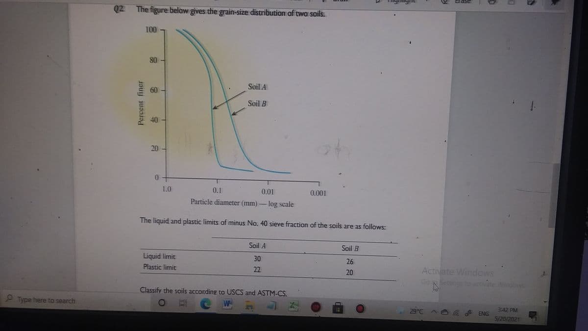 Q2 The figure below gives the grain-size distribution of twa soils.
100-
80-
Soil A
60
Soil B
40
20
1.0
0.1
0.01
0.001
Particle diameter (mm)-log scale
The liquid and plastic limits of minus No. 40 sieve fraction of the soils are as follows:
Soil A
Soil B
Liquid limit
30
26
Plastic limit
22
Activate Windows
20
Go Settings to activate Windows
Classify the soils according to USCS and ASTM-CS.
Type here to search
W
29°CAO ENG
EGO
3:42 PM
5/20/2021
Percent finer
