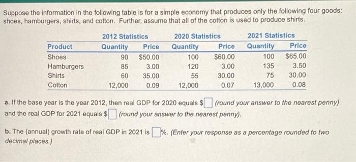 Suppose the information in the following table is for a simple economy that produces only the following four goods:
shoes, hamburgers, shirts, and cotton. Further, assume that all of the cotton is used to produce shirts.
2012 Statistics
2020 Statistics
2021 Statistics
Quantity
Price
Quantity
Price Quantity Price
Product
Shoes
90
$50.00
100
$60.00
100
$65.00
Hamburgers
85
3.00
120
3.00
135
3.50
Shirts
60
35.00
55
30.00
75
30.00
Cotton
12,000
0.09
12,000
0.07
13,000
0.08
a. If the base year is the year 2012, then real GDP for 2020 equals $ (round your answer to the nearest penny)
and the real GDP for 2021 equals $ (round your answer to the nearest penny).
b. The (annual) growth rate of real GDP in 2021 is%. (Enter your response as a percentage rounded to two
decimal places.)