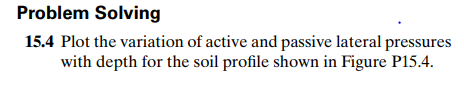 Problem Solving
15.4 Plot the variation of active and passive lateral pressures
with depth for the soil profile shown in Figure P15.4.
