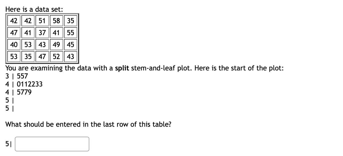 Here is a data set:
42 42 51 58 35
47 41 37 41 55
40 53 43 49 45
53 35 47 52 43
You are examining the data with a split stem-and-leaf plot. Here is the start of the plot:
3 | 557
4 | 0112233
4 | 5779
5||
5 |
What should be entered in the last row of this table?
5|
