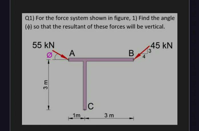 Q1) For the force system shown in figure, 1) Find the angle
(0) so that the resultant of these forces will be vertical.
55 kN
45 kN
Ø
A
C
1m
3 m
3 m
