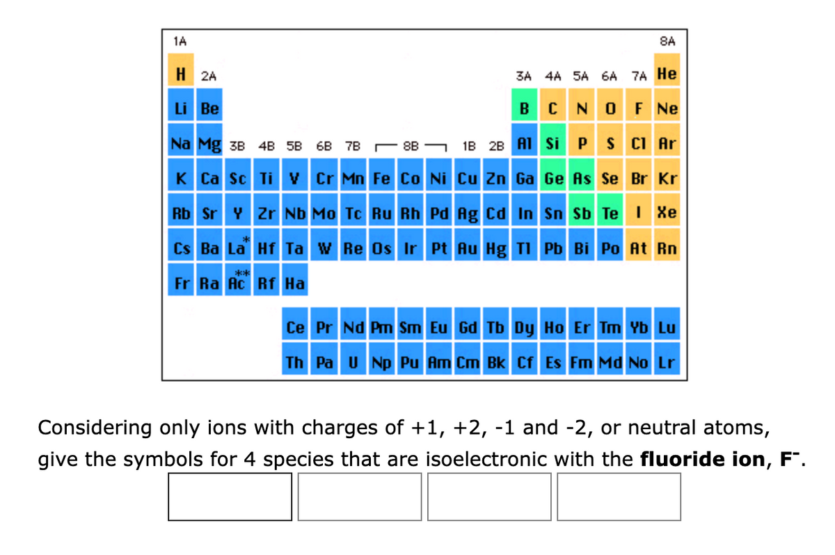 1A
H2A
Li Be
Na Mg 3B 4B 5B
68 7B8B
K Ca Sc Ti V Cr Mn Fe Co
Rb Sr Y Zr Nb Mo Tc Ru Rh
Cs Ba La Hf Ta W Re Os Ir
Fr Ra Ac Rf Ha
**
8A
3A 4A 5A 6A 7A He
BCN
OF Ne
S Cl Ar
1B 2B Al Si P
Ni Cu Zn Ga Ge As Se Br Kr
Pd Ag Cd In Sn Sb Te I Xe
Pt Au Hg Tl Pb Bi Po At Rn
Ce Pr Nd Pm Sm Eu Gd Tb Dy Ho Er Tm Yb Lu
Th Pa U Np Pu Am Cm Bk Cf Es Fm Md No Lr
Considering only ions with charges of +1, +2, -1 and -2, or neutral atoms,
give the symbols for 4 species that are isoelectronic with the fluoride ion, F".