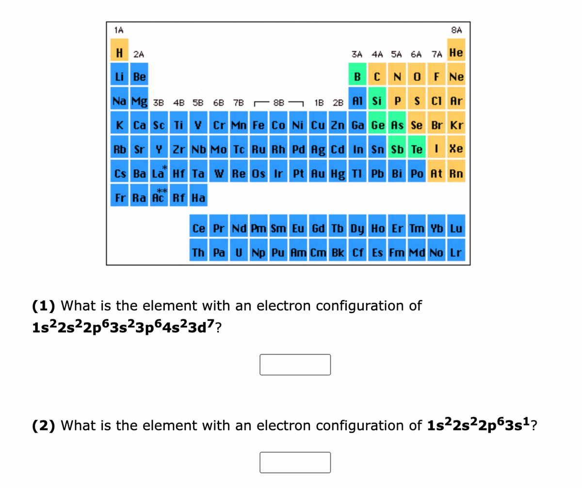 1A
H2A
Li Be
8B
3A 4A 5A 6A 7A He
B
CN
OF NE
1B 2B Al Si P
S Cl Ar
Na Mg 3B 4B 5B 6B 7B
K Ca Sc Ti V Cr Mn Fe Co Ni Cu Zn Ga Ge As Se Br Kr
8A
Rb Sr Y Zr Nb Mo Tc Ru Rh Pd Ag Cd In
Sn Sb Te I Xe
Cs Ba La Hf Ta W Re Os Ir Pt Au Hg Tl Pb Bi Po At Rn
**
Fr Ra Ac Rf Ha
Ce Pr Nd Pm Sm Eu Gd Tb Dy Ho Er Tm Yb Lu
Th Pa U Np Pu Am Cm Bk Cf Es Fm Md No Lr
(1) What is the element with an electron configuration of
1s²2s²2p63s²3p64s²3d7?
(2) What is the element with an electron configuration of 1s²2s²2p63s¹?