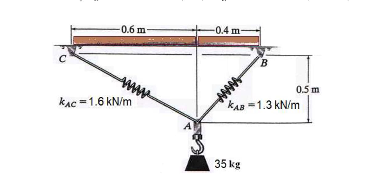0.6 m-
0.4 m
C
B
0.5 m
kAC =1.6 kN/m
%3D
kAB =1.3 kN/m
A
35 kg
