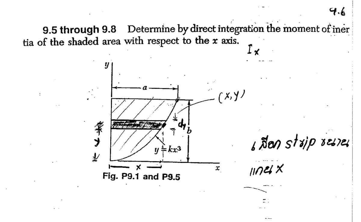 4.6
9.5 through 9.8 Determine by direct integration the moment of iner
tia of the shaded area with respect to the x axis.
Ix
(x,y)
Jan staip resres
y kx3
Fig. P9.1 and P9.5
