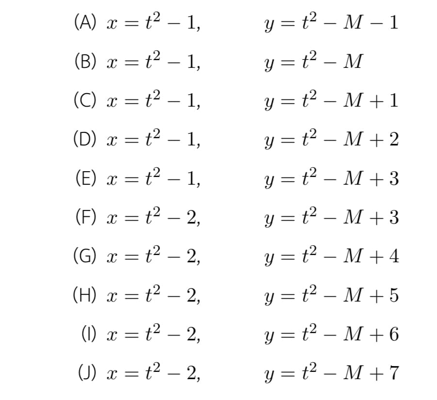 (A) x = t² – 1,
y = t² – M – 1
-
(B) x = t2 – 1,
y = t² – M
-
(C) x = t2 – 1,
y = t² – M + 1
-
(D) x = t² – 1,
y = t2 – M + 2
(E) x = t² – 1.
y = t² – M + 3
(F) x = t2 – 2,
y = t2 – M + 3
(G) x = t² – 2,
y = t2 – M + 4
(H) x = t2 – 2,
y = t2 – M + 5
(1) x = t2 – 2,
y = t2 – M + 6
-
(J) .
(J) x
= t² – 2,
y = t2 – M + 7
