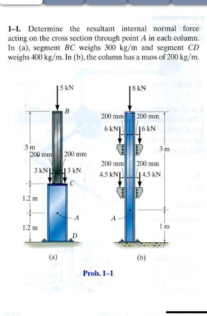 1-1. Determine the resultant internal normal force
acting on the cross section through point A in each column.
In (a), segment BC weighs 300 kg/m and segment CD
weighs 400 kg/m. In (b), the column has a mass of 200 kg/m.
ob daidw 8
5 kN
18 kN
В
200 mm
200 mm
6 kN
16 kN
boml
3 m
200 mm
3 m
200 mm
200 mm
200 mm
3 kNL 3 kN
4.5 kN
14.5 kN
C
1.2 m
A
1.2 m
1 m
(a)
(b)
Prob. 1-1
