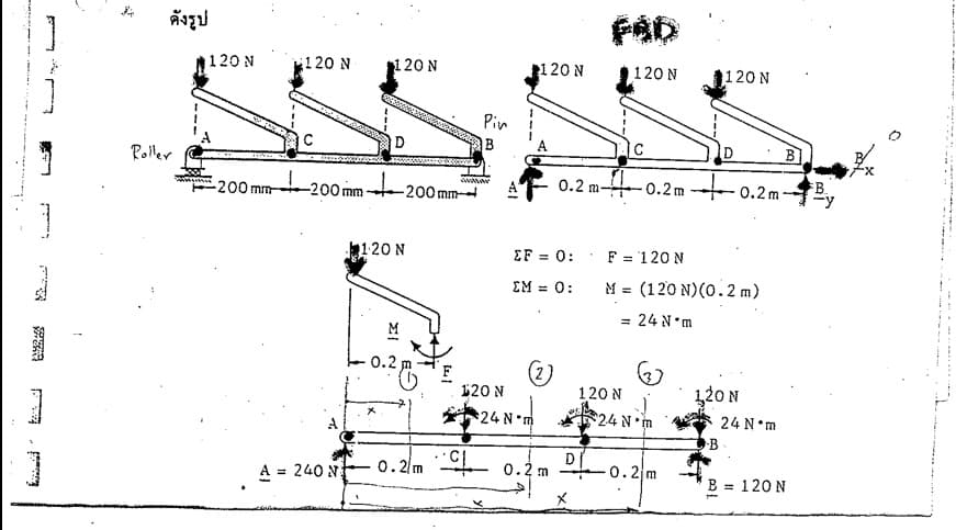 ดังรูป
FAD
120 N
120 N
120 N
120 N
120 N
120 N
Pin
B
Poller
0.2 m-
B.
-y
200 mm
-200 mm 200 mm
0.2m
0.2 m
120 N
EF = 0:
F = '120 N
EM = 0:
M = (120 N)(0.2 m)
= 24 N*m
(2)
120 N
24 N m
120 N
420 N
24 N m
24 N*m
0. 2/m
D
0.2 m
0.2jm
= 240 N
B = 120 N
- ..
