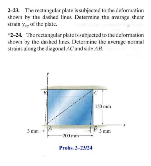 2-23. The rectangular plate is subjected to the deformation
shown by the dashed lines. Determine the average shear
strain yxy of the plate.
*2-24. The rectangular plate is subjected to the deformation
shown by the dashed lines. Determine the average normal
strains along the diagonal AC and side AB.
B
C
150 mm
4
3 mm
-3 mm
-200 mm-
Probs. 2-23/24
