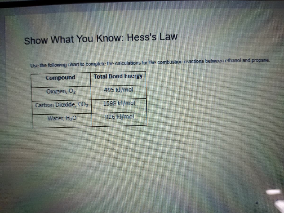 Show What You Know: Hess's Law
Use the following chart to complete the calculations for the combustion reactions between ethanol and propane.
Compound
Total Bond Energy
Oxygen, O2
495 kl/mol
Carbon Dioxide, CO2
1598 kl/mol
Water, H,0
926 kJ/mol
