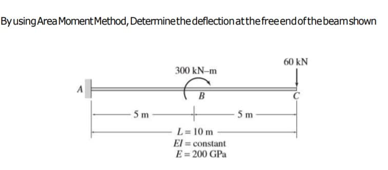 Byusing Area Moment Method, Determinethedeflectionatthefreeendofthebeamshown
60 kN
300 kN-m
A
B
5 m
5 m
L= 10 m
El = constant
E= 200 GPa
%3D
