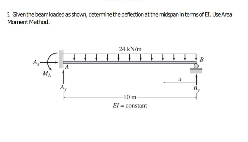 5. Given the beam loaded as shown, determine the deflection at the midspan in terms of EI. Use Area
Moment Method.
24 kN/m
В
MA
By
Ay
10 m-
El = constant
