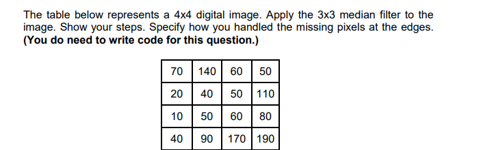 The table below represents a 4x4 digital image. Apply the 3x3 median filter to the
image. Show your steps. Specify how you handled the missing pixels at the edges.
(You do need to write code for this question.)
70 140 60 50
0 40 50 110
60 80
20
10
50
40
90 170 190
