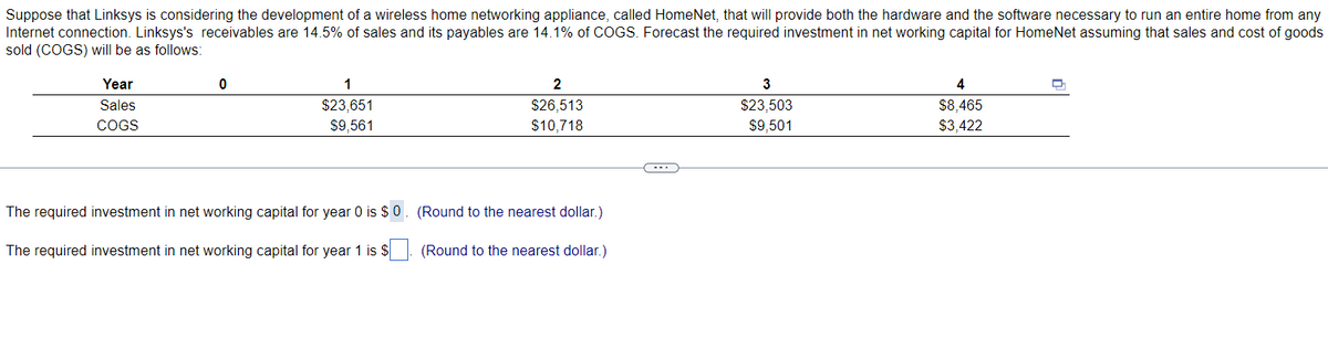 Suppose that Linksys is considering the development of a wireless home networking appliance, called HomeNet, that will provide both the hardware and the software necessary to run an entire home from any
Internet connection. Linksys's receivables are 14.5% of sales and its payables are 14.1% of COGS. Forecast the required investment in net working capital for HomeNet assuming that sales and cost of goods
sold (COGS) will be as follows:
Year
Sales
COGS
0
1
$23,651
$9,561
2
$26,513
$10,718
The required investment in net working capital for year 0 is $0. (Round to the nearest dollar.)
The required investment in net working capital for year 1 is $. (Round to the nearest dollar.)
3
$23,503
$9,501
4
$8,465
$3,422