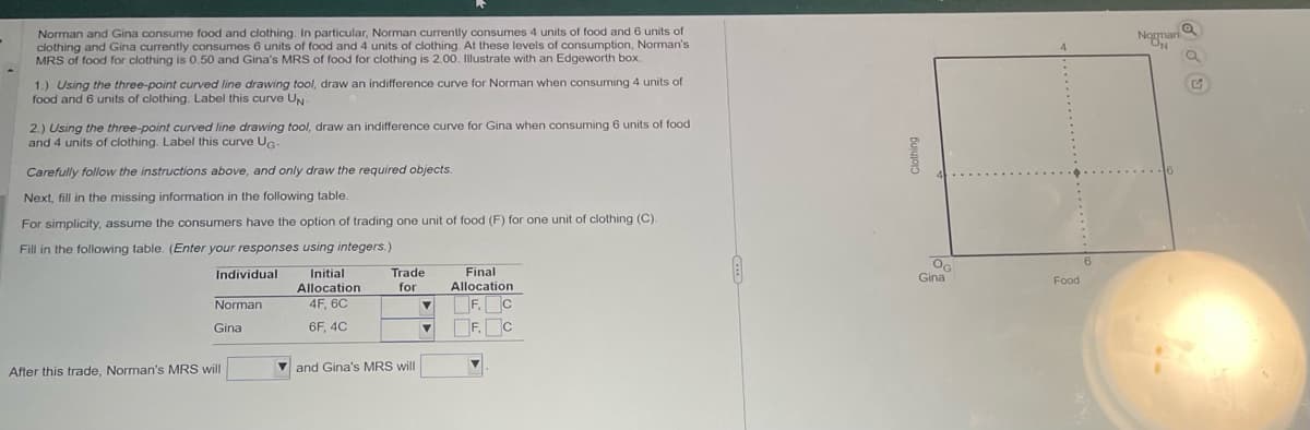 Norman and Gina consume food and clothing. In particular, Norman currently consumes 4 units of food and 6 units of
clothing and Gina currently consumes 6 units of food and 4 units of clothing. At these levels of consumption, Norman's
MRS of food for clothing is 0.50 and Gina's MRS of food for clothing is 2.00. Illustrate with an Edgeworth box.
1.) Using the three-point curved line drawing tool, draw an indifference curve for Norman when consuming 4 units of
food and 6 units of clothing. Label this curve UN
2.) Using the three-point curved line drawing tool, draw an indifference curve for Gina when consuming 6 units of food
and 4 units of clothing. Label this curve UG-
Carefully follow the instructions above, and only draw the required objects.
Next, fill in the missing information in the following table.
For simplicity, assume the consumers have the option of trading one unit of food (F) for one unit of clothing (C).
Fill in the following table. (Enter your responses using integers.)
Individual
Norman
Gina
Initial
Allocation
4F, 6C
6F, 4C
Trade
for
Final
Allocation
F. C
F. C
After this trade, Norman's MRS will
and Gina's MRS will
6
OG
Gina
Food
Nogman
E