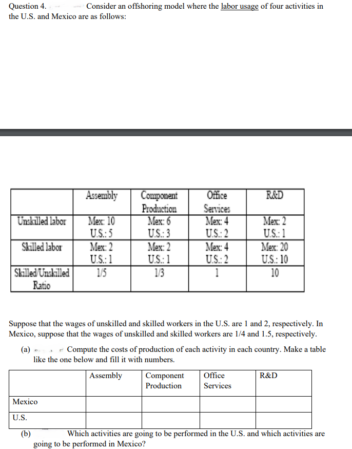 Question 4.
Consider an offshoring model where the labor usage of four activities in
the U.S. and Mexico are as follows:
Assembly
Component
Office
R&D
Production
Services
Unskilled labor
Mex: 10
Mex: 6
Mex: 4
Mex: 2
U.S.: 5
U.S.: 3
U.S.: 2
U.S.: 1
Skilled labor
Mex: 2
Mex: 2
Mex: 4
Mex: 20
U.S.: 1
U.S.:1
U.S.: 2
U.S.: 10
Skilled/Unskilled
1/5
1/3
1
10
Ratio
Suppose that the wages of unskilled and skilled workers in the U.S. are 1 and 2, respectively. In
Mexico, suppose that the wages of unskilled and skilled workers are 1/4 and 1.5, respectively.
Compute the costs of production of each activity in each country. Make a table
(a)
like the one below and fill it with numbers.
Mexico
U.S.
(b)
Assembly
Component
Production
Office
R&D
Services
Which activities are going to be performed in the U.S. and which activities are
going to be performed in Mexico?
