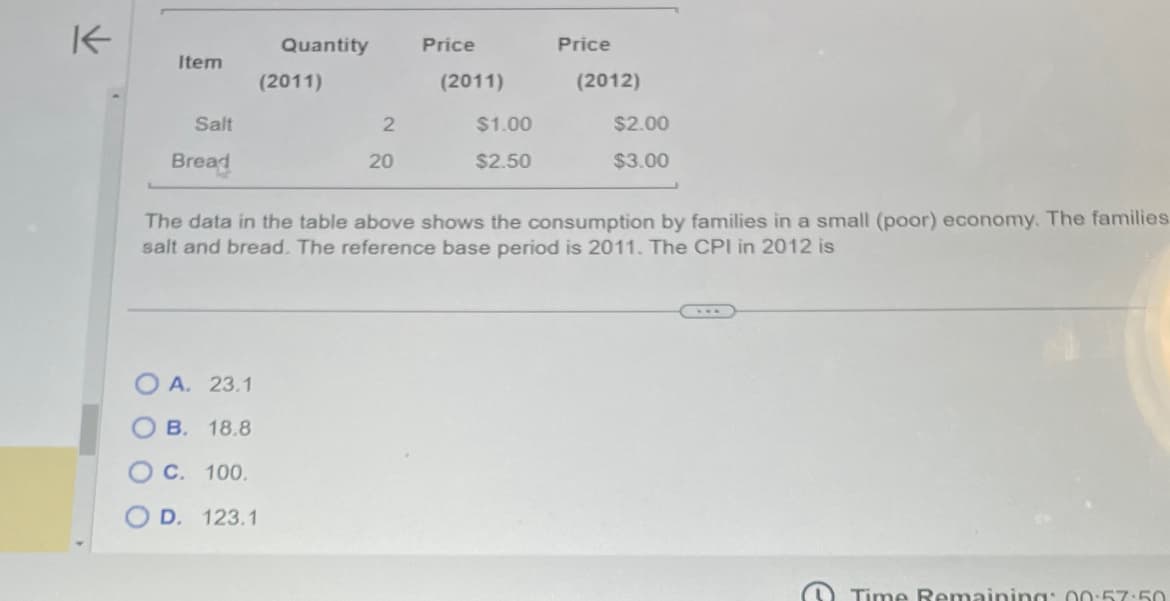 K
Quantity
Price
Price
Item
(2011)
(2011)
(2012)
Salt
2
$1.00
$2.00
Bread
20
$2.50
$3.00
The data in the table above shows the consumption by families in a small (poor) economy. The families
salt and bread. The reference base period is 2011. The CPI in 2012 is
OA. 23.1
B. 18.8
O c. 100.
00
D. 123.1
e
Time Remaining: 00:57:50