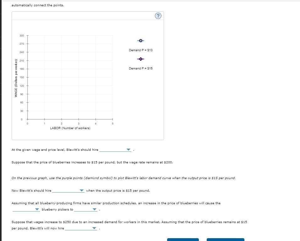 automatically connect the points.
WAGE (Dollars per worker)
300
270
240
210
180
150
120
90
60
30 +
0
0
3
LABOR (Number of workers)
2
At the given wage and price level, Blewitt's should hire
Demand P = $13
Now Blewitt's should hire
Demand P = $15
Suppose that the price of blueberries increases to $15 per pound, but the wage rate remains at $200.
?
On the previous graph, use the purple points (diamond symbol) to plot Blewitt's labor demand curve when the output price is $15 per pound.
when the output price is $15 per pound.
Assuming that all blueberry-producing firms have similar production schedules, an increase in the price of blueberries will cause the
blueberry pickers to
Suppose that wages increase to $250 due to an increased demand for workers in this market. Assuming that the price of blueberries remains at $15
per pound, Blewitt's will now hire