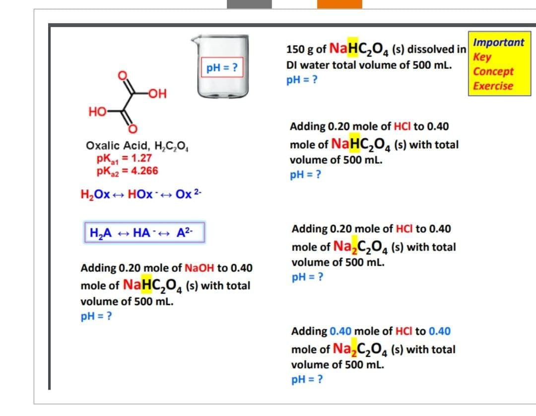 HO
-OH
Oxalic Acid, H₂C₂O₁
PK₁₁ = 1.27
pka2 = 4.266
H₂Ox→ HOX → Ox ²-
H₂A
→ HA → A²-
pH = ?
Adding 0.20 mole of NaOH to 0.40
mole of NaHC₂O4 (s) with total
volume of 500 mL.
pH = ?
150 g of NaHC₂O4 (s) dissolved in
DI water total volume of 500 mL.
pH = ?
Adding 0.20 mole of HCI to 0.40
mole of NaHC₂O4 (s) with total
volume of 500 mL.
pH = ?
0.40
Adding 0.20 mole of HCI
mole of Na₂C₂O4 (s) with total
volume of 500 mL.
pH = ?
Adding 0.40 mole of HCI to 0.40
mole of Na₂C₂O4 (s) with total
volume of 500 mL.
pH = ?
Important
Key
Concept
Exercise