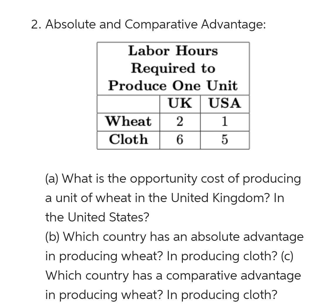 2. Absolute and Comparative Advantage:
Labor Hours
Required to
Produce One Unit
UK USA
Wheat
2
1
Cloth
6
(a) What is the opportunity cost of producing
a unit of wheat in the United Kingdom? In
the United States?
(b) Which country has an absolute advantage
in producing wheat? In producing cloth? (c)
Which country has a comparative advantage
in producing wheat? In producing cloth?
