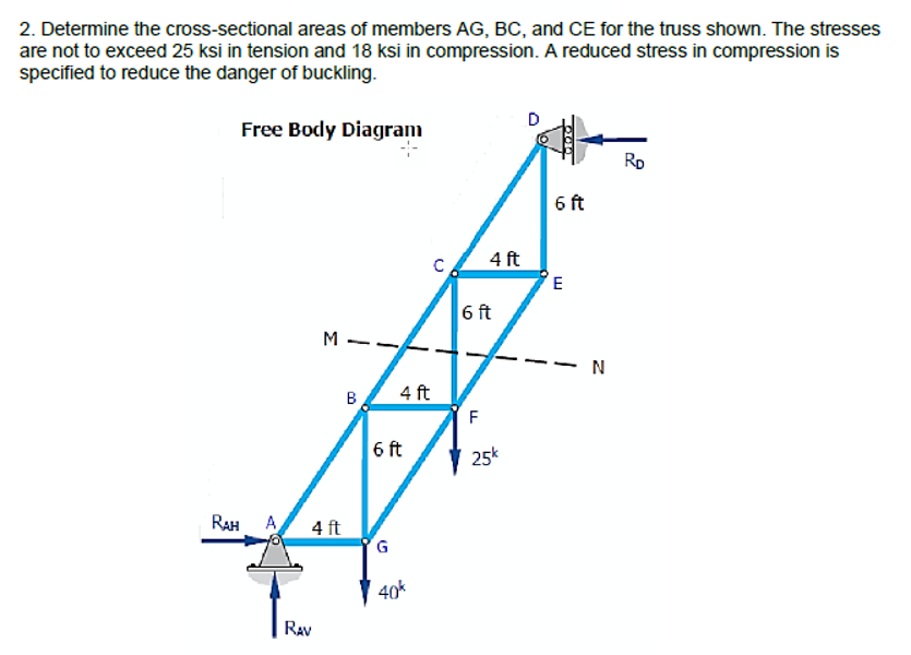 2. Determine the cross-sectional areas of members AG, BC, and CE for the truss shown. The stresses
are not to exceed 25 ksi in tension and 18 ksi in compression. A reduced stress in compression is
specified to reduce the danger of buckling.
RAH
Free Body Diagram
A
M-
4 ft
RAV
B
4 ft
6 ft
40k
U
4 ft
6 ft
LL
25k
6 ft
E
N
RD