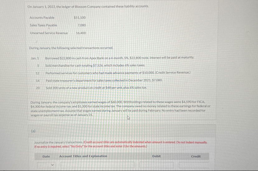 On January 1, 2022, the ledger of Blossom Company contained these liability accounts.
Accounts Payable
Sales Taxes Payable
Unearned Service Revenue
Jan. 1
During January, the following selected transactions occurred.
5
12
(a)
14
20
$51,100
7,080
16,400
Borrowed $22,800 in cash from Apex Bank on a 4-month, 5%, $22,800 note. Interest will be paid at maturity.
Sold merchandise for cash totaling $7.526, which includes 6% sales taxes.
Performed services for customers who had made advance payments of $10,000. (Credit Service Revenue.)
Paid state treasurer's department for sales taxes collected in December 2021, $7,080.
Sold 300 units of a new product on credit at $48 per unit, plus 6% sales tax.
During January, the company's employees earned wages of $60,000. Withholdings related to these wages were $4,590 for FICA,
$4,300 for federal income tax, and $1,300 for state income tax. The company owed no money related to these earnings for federal or
state unemployment tax. Assume that wages earned during January will be paid during February. No entry had been recorded for
wages or payroll tax expense as of January 31.
A
Date
Journalize the January transactions. (Credit account titles are automatically indented when amount is entered. Do not indent manually.
If no entry is required, select "No Entry" for the account titles and enter O for the amounts)
Account Titles and Explanation
Debit
Credit