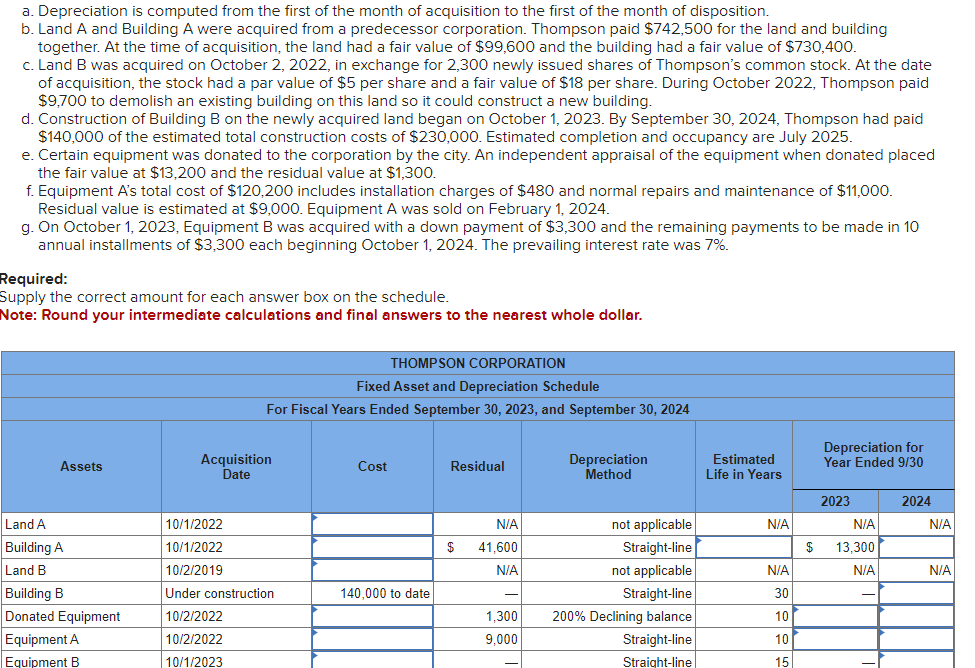 a. Depreciation is computed from the first of the month of acquisition to the first of the month of disposition.
b. Land A and Building A were acquired from a predecessor corporation. Thompson paid $742,500 for the land and building
together. At the time of acquisition, the land had a fair value of $99,600 and the building had a fair value of $730,400.
c. Land B was acquired on October 2, 2022, in exchange for 2,300 newly issued shares of Thompson's common stock. At the date
of acquisition, the stock had a par value of $5 per share and a fair value of $18 per share. During October 2022, Thompson paid
$9,700 to demolish an existing building on this land so it could construct a new building.
d. Construction of Building B on the newly acquired land began on October 1, 2023. By September 30, 2024, Thompson had paid
$140,000 of the estimated total construction costs of $230,000. Estimated completion and occupancy are July 2025.
e. Certain equipment was donated to the corporation by the city. An independent appraisal of the equipment when donated placed
the fair value at $13,200 and the residual value at $1,300.
f. Equipment A's total cost of $120,200 includes installation charges of $480 and normal repairs and maintenance of $11,000.
Residual value is estimated at $9,000. Equipment A was sold on February 1, 2024.
g. On October 1, 2023, Equipment B was acquired with a down payment of $3,300 and the remaining payments to be made in 10
annual installments of $3,300 each beginning October 1, 2024. The prevailing interest rate was 7%.
Required:
Supply the correct amount for each answer box on the schedule.
Note: Round your intermediate calculations and final answers to the nearest whole dollar.
Assets
Land A
Building A
Land B
Building B
Donated Equipment
Equipment A
Equipment B
THOMPSON CORPORATION
Fixed Asset and Depreciation Schedule
For Fiscal Years Ended September 30, 2023, and September 30, 2024
Acquisition
Date
10/1/2022
10/1/2022
10/2/2019
Under construction
10/2/2022
10/2/2022
10/1/2023
Cost
140,000 to date
Residual
N/A
$ 41,600
N/A
1,300
9,000
Depreciation
Method
not applicable
Straight-line
not applicable
Straight-line
200% Declining balance
Straight-line
Straight-line
Estimated
Life in Years
N/A
N/A
30
10
10
15
Depreciation for
Year Ended 9/30
2023
N/A
$ 13.300
N/A
2024
N/A
N/A