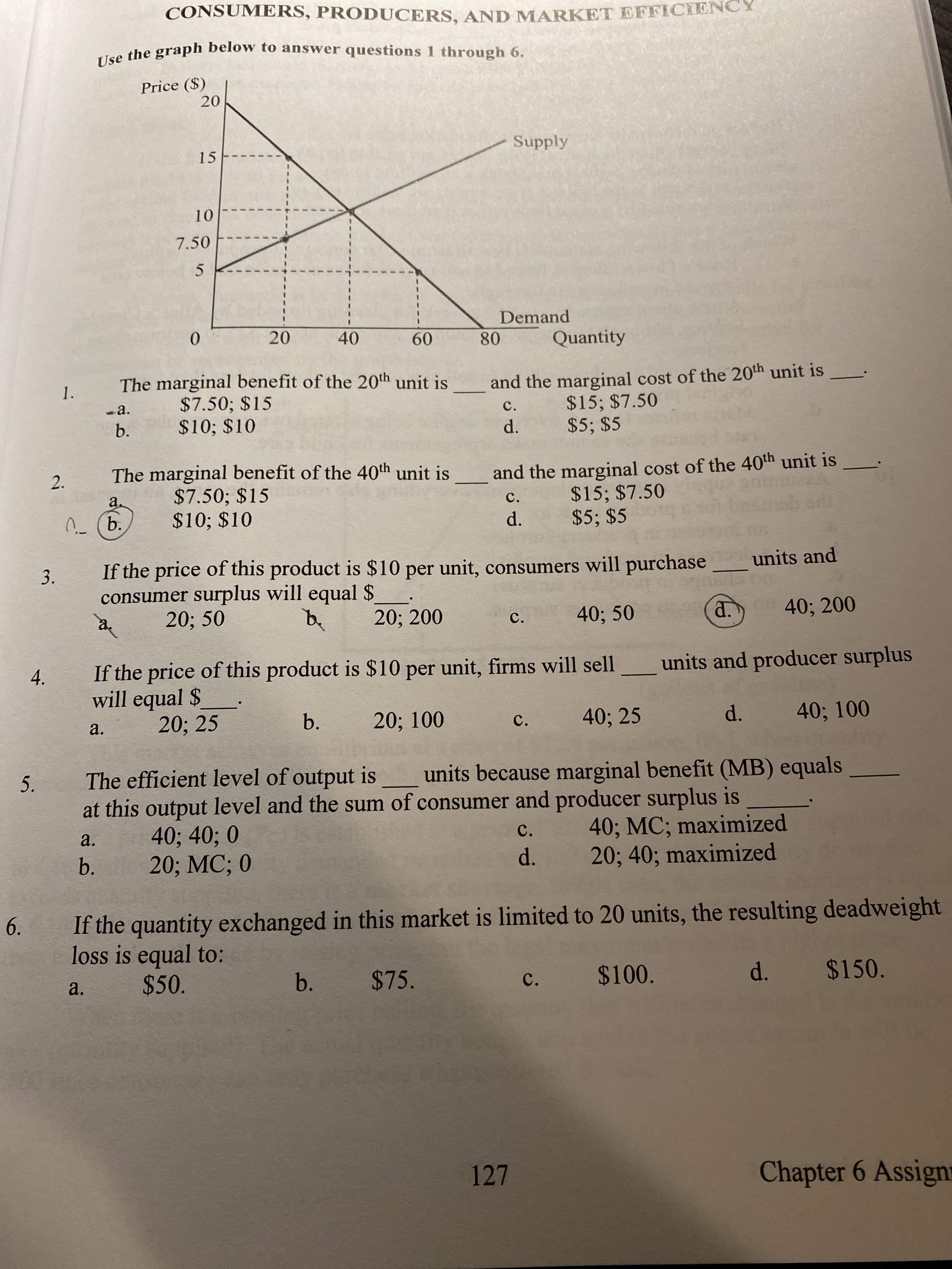 CONSUMERS, PRODUCERS. AND MARKET EFFICIENCY
Use the graph below to answer questions 1 through 6.
Price ($)
20
Supply
15
10
7.50
Demand
20
40
60
80
Quantity
The marginal benefit of the 20th unit is
and the marginal cost of the 20th unit is
$15; $7.50
$5; $5
1.
$7.50; $15
$10; $10
-a.
C.
b.
d.
2.
The marginal benefit of the 40th unit is and the marginal cost of the 40th unit is
$7.50; $15
$10; $10
$15; $7.50
$5; $5
a.
c.
(b.
d.
3.
If the price of this product is $10 per unit, consumers will purchase
units and
consumer surplus will equal $
20; 50
a.
ъ
20; 200
C.
40; 50
d.
40; 200
If the price of this product is $10 per unit, firms will sell
will equal $
20; 25
units and producer surplus
b.
20; 100
40; 25
d.
40; 100
a.
C.
5.
The efficient level of output is
units because marginal benefit (MB) equals
at this output level and the sum of consumer and producer surplus is
40; MC; maximized
20; 40; maximized
40; 40; 0
20; MC; 0
a.
c.
b.
d.
If the quantity exchanged in this market is limited to 20 units, the resulting deadweight
loss is equal to:
$50.
6.
a.
b. $75.
C.
$100.
d. $150.
127
Chapter 6 Assign
4.
