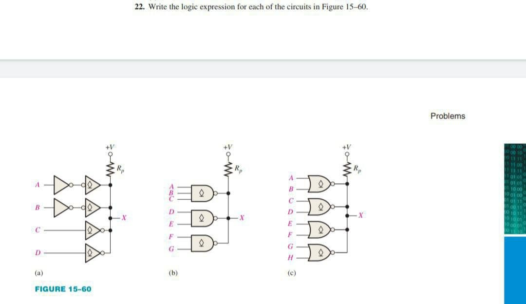 22. Write the logic expression for each of the circuits in Figure 15-60.
Problems
+V
+V
+V
Rp
A
B
C
B
D.
D.
10 1001
E
F
F
G
D
(a)
(b)
(c)
FIGURE 15-60
