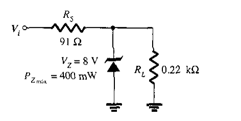 Rs
91 2
0.22 k2
Vz = 8 V
R.
400 mW
P Z múa
