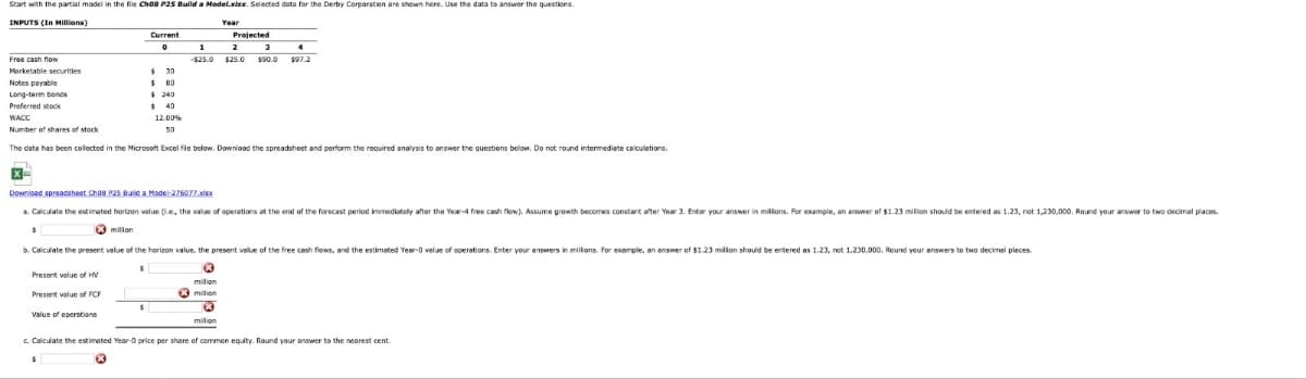 Start with the partial model in the file Ch08 P25 Build a Model.xlsx. Selected data for the Derby Corporation are shown here. Use the data to answer the questions.
INPUTS (In Millions)
Year
Current
0
Projected
1
2
3
Free cash flow
-$25.0 $25.0
$90.0 $97.2
Marketable securities
$ 30
Notes payable
Long-term bonds
Preferred stock
$240
$ 40
WACC
Number of shares of stock
12.00%
50
The data has been collected in the Microsoft Excel file below. Download the spreadsheet and perform the required analysis to answer the questions below. Do not round intermediate calculations.
Download spreadsheet Ch08 P25 Build a Model-276077.xxx
a. Calculate the estimated horizon value (ie, the value of operations at the end of the forecast period immediately after the Year-4 free cash flow). Assume growth becomes constant after Year 3. Enter your answer in millions. For example, an answer of $1.23 million should be entered as 1.23, not 1,230,000. Round your answer to two decimal places.
$
milion
b. Calculate the present value of the horizon value, the present value of the free cash flows, and the estimated Year-0 value of operations. Enter your answers in millions. For example, an answer of $1.23 million should be entered as 1.23, not 1,230,000. Round your answers to two decimal places.
Present value of HV
Present value of FCF
Value of operations
milion
milion
milion
c. Calculate the estimated Year-0 price per share of common equity. Round your answer to the nearest cent.